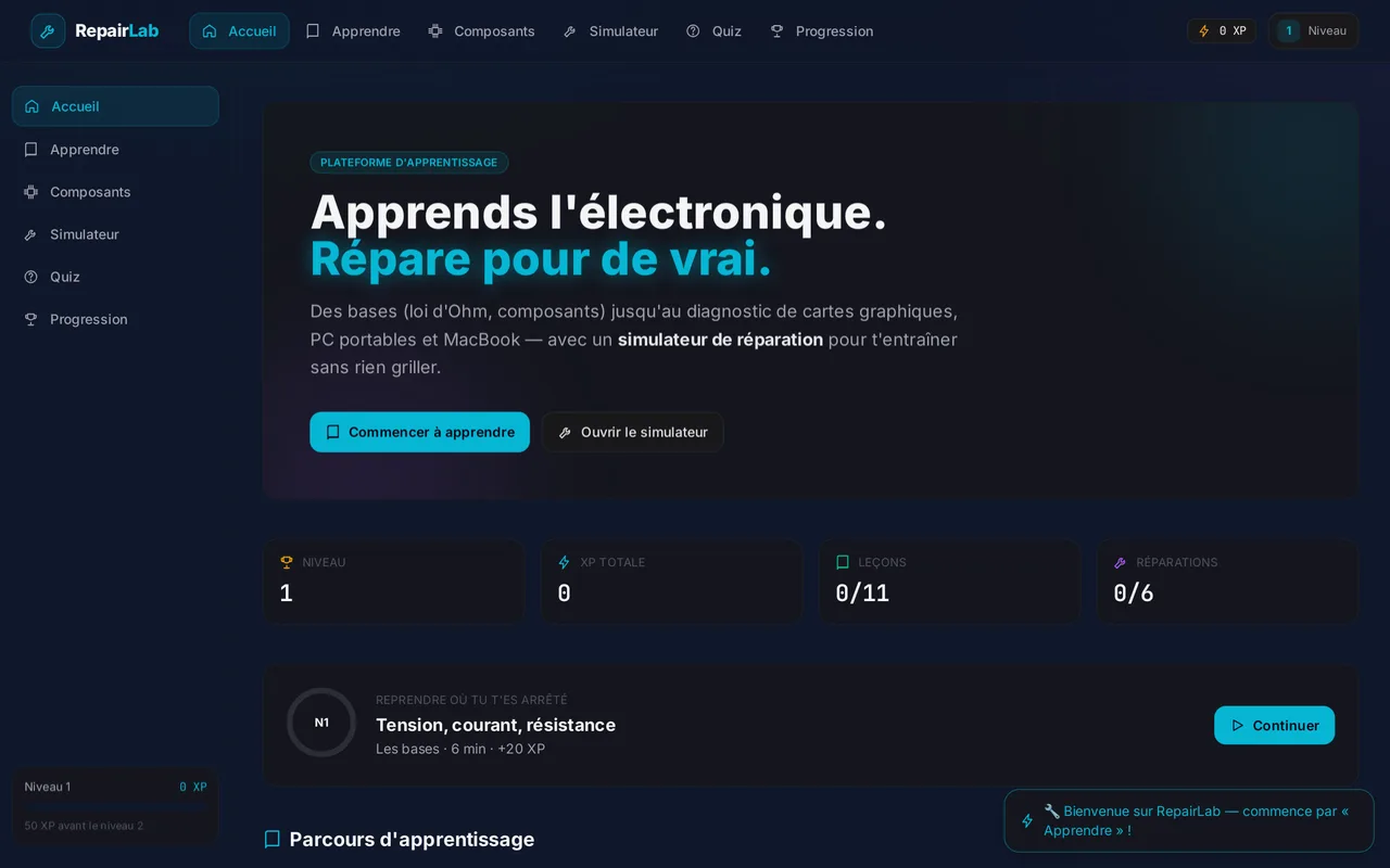 Aperçu de RepairLab